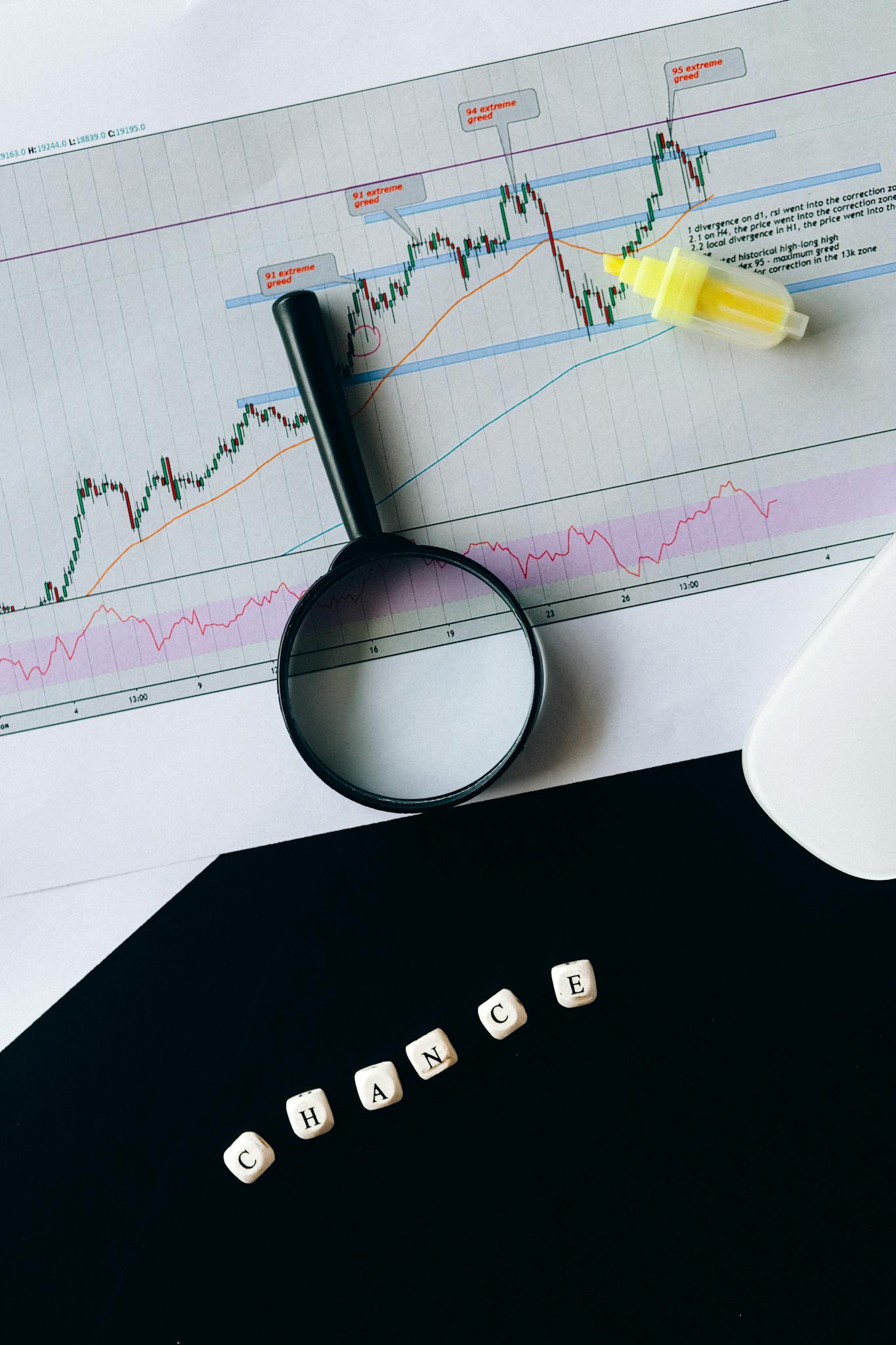 A conceptual still life of a stock chart with magnifying glass and 'chance' text.
